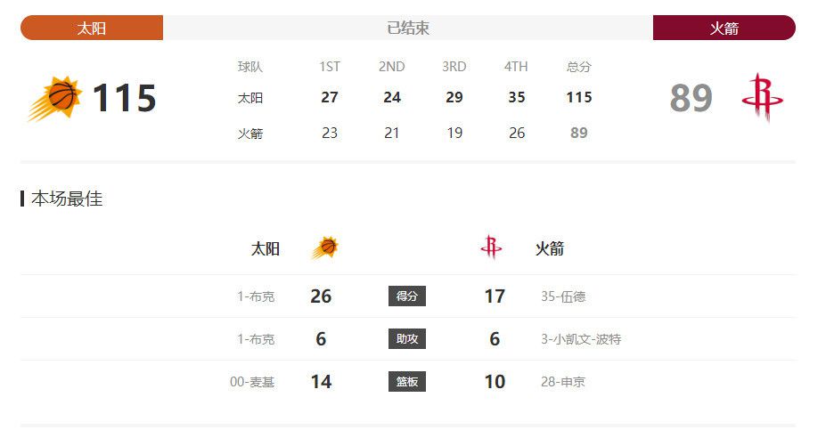 在线观看a国v
